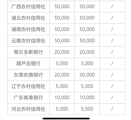 1650444226515908.png image.png