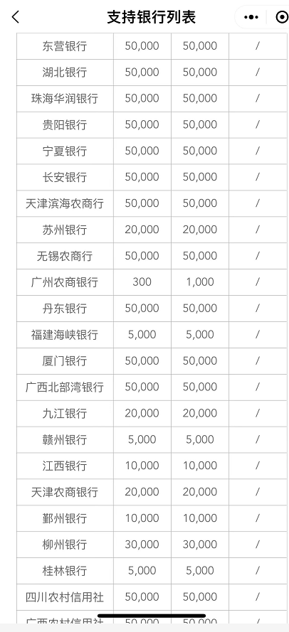 1650443645401104.png image.png